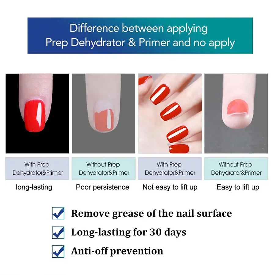 Nail Dehydrator Primer - Set di 2 pezzi: Disidratante per