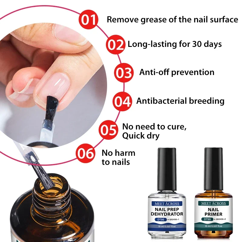 Nail Dehydrator Primer - 2 pz. Primer e Disidratante Unghie