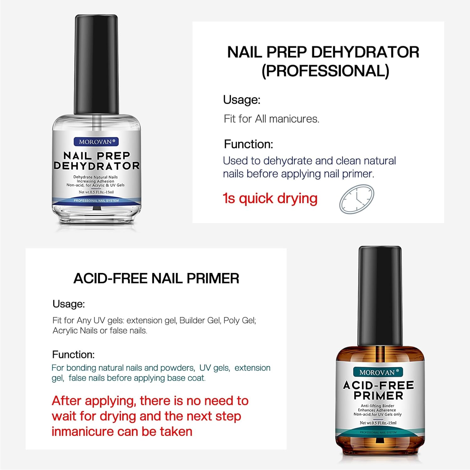 Disidratatore professionale pe - Nail Dehydrator Primer recensione e prezzo