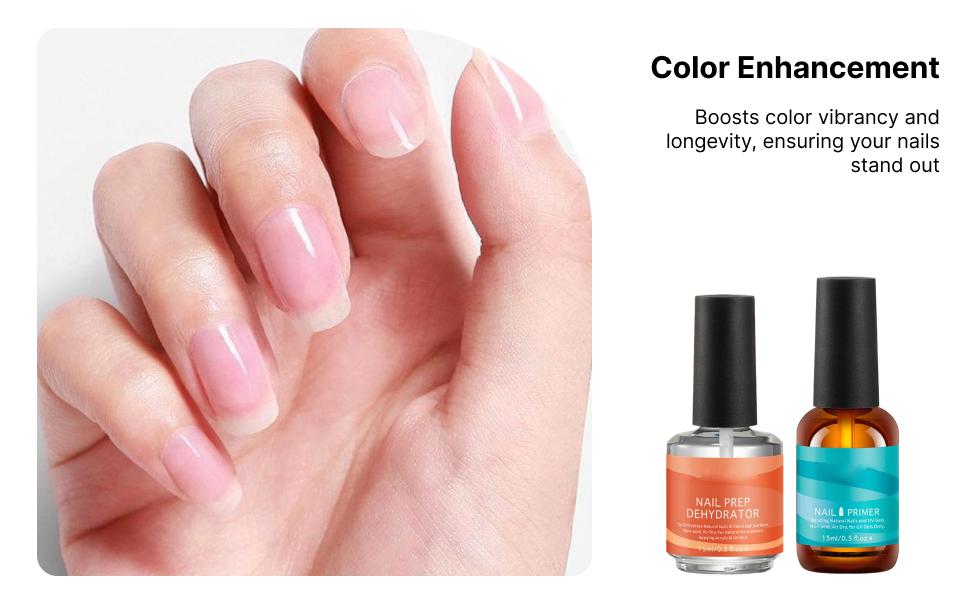 Set Primer per Unghie Liquido  - Nail Dehydrator Primer recensione e prezzo