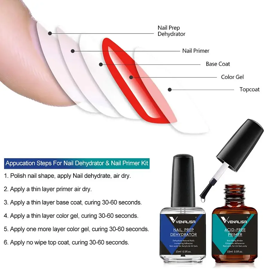 Set di 2 deumidificatori per u - Nail Dehydrator Primer recensione e prezzo