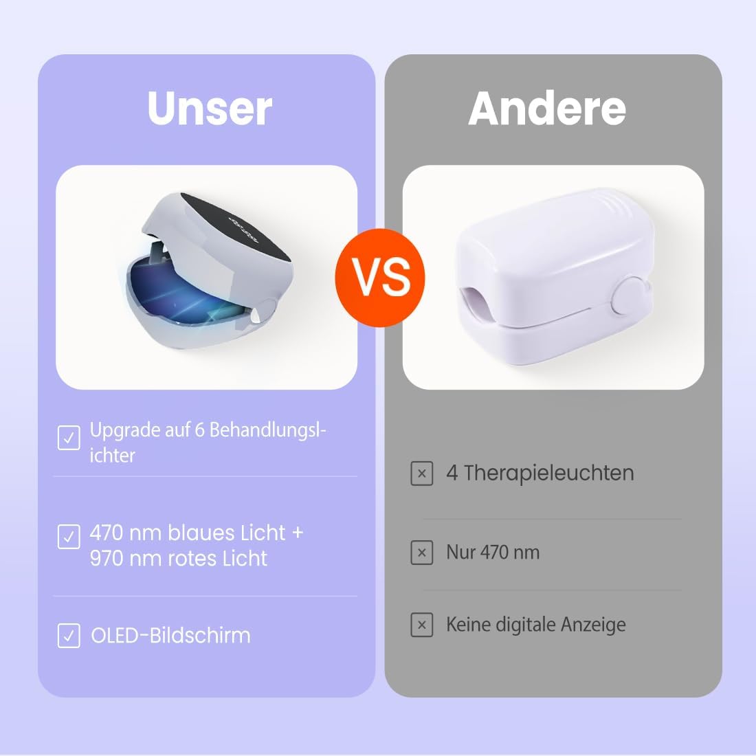 Lampada Laser per il Trattamen - Uv Nail Lamp recensione e prezzo