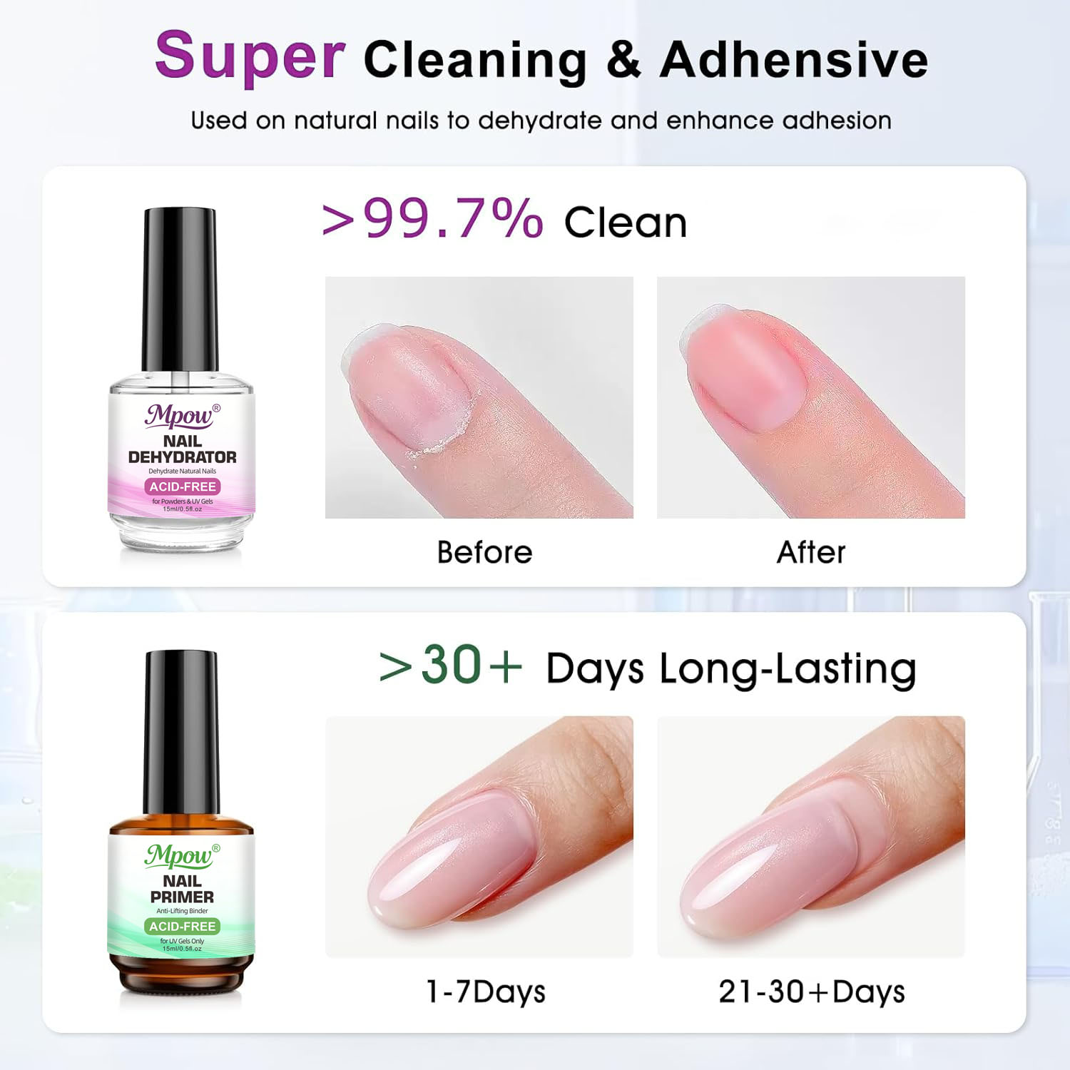 Mpow Set da 1/2 Pezzi: Deidrat - Nail Dehydrator Primer recensione e prezzo