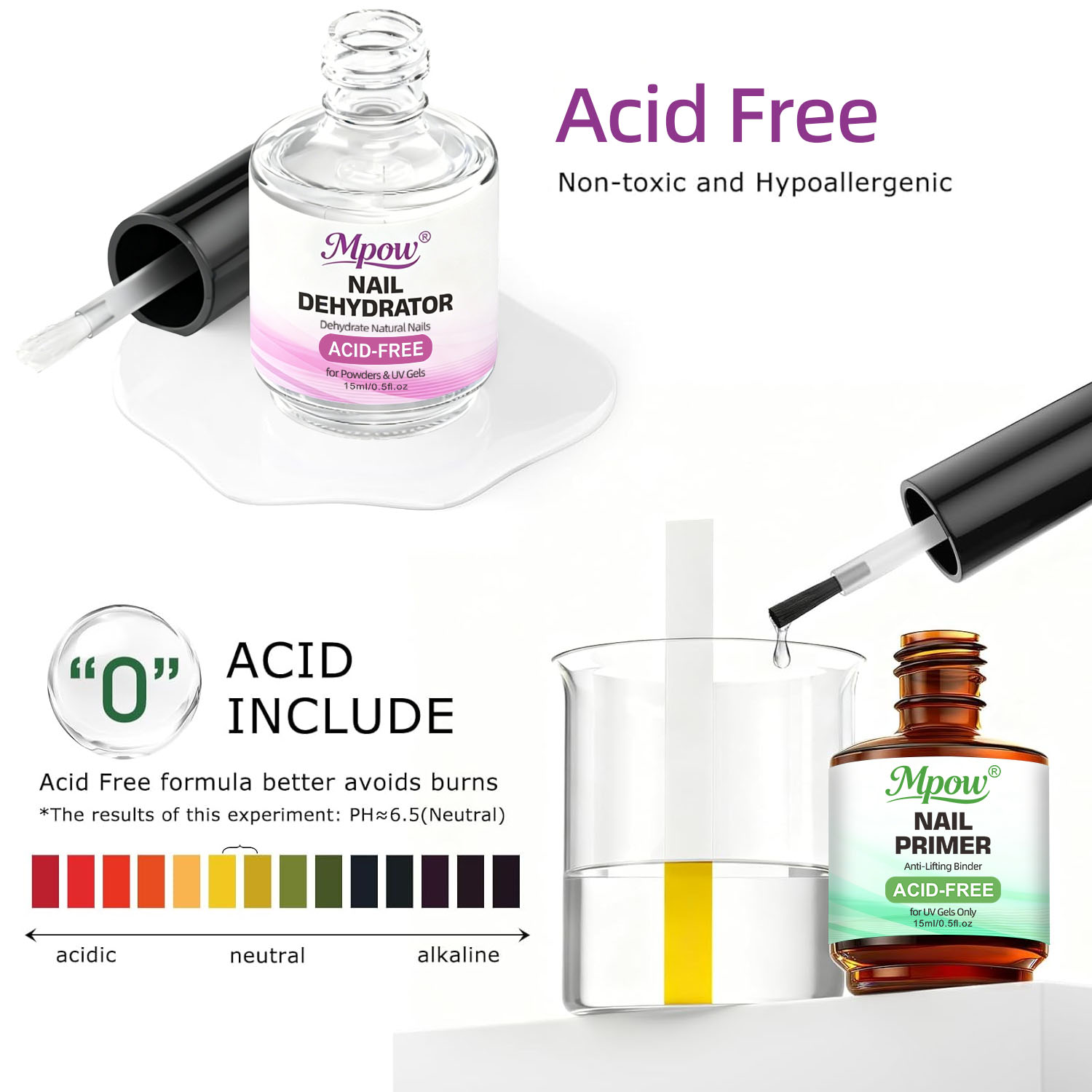 Mpow Set da 1/2 Pezzi: Deidrat - Nail Dehydrator Primer recensione e prezzo