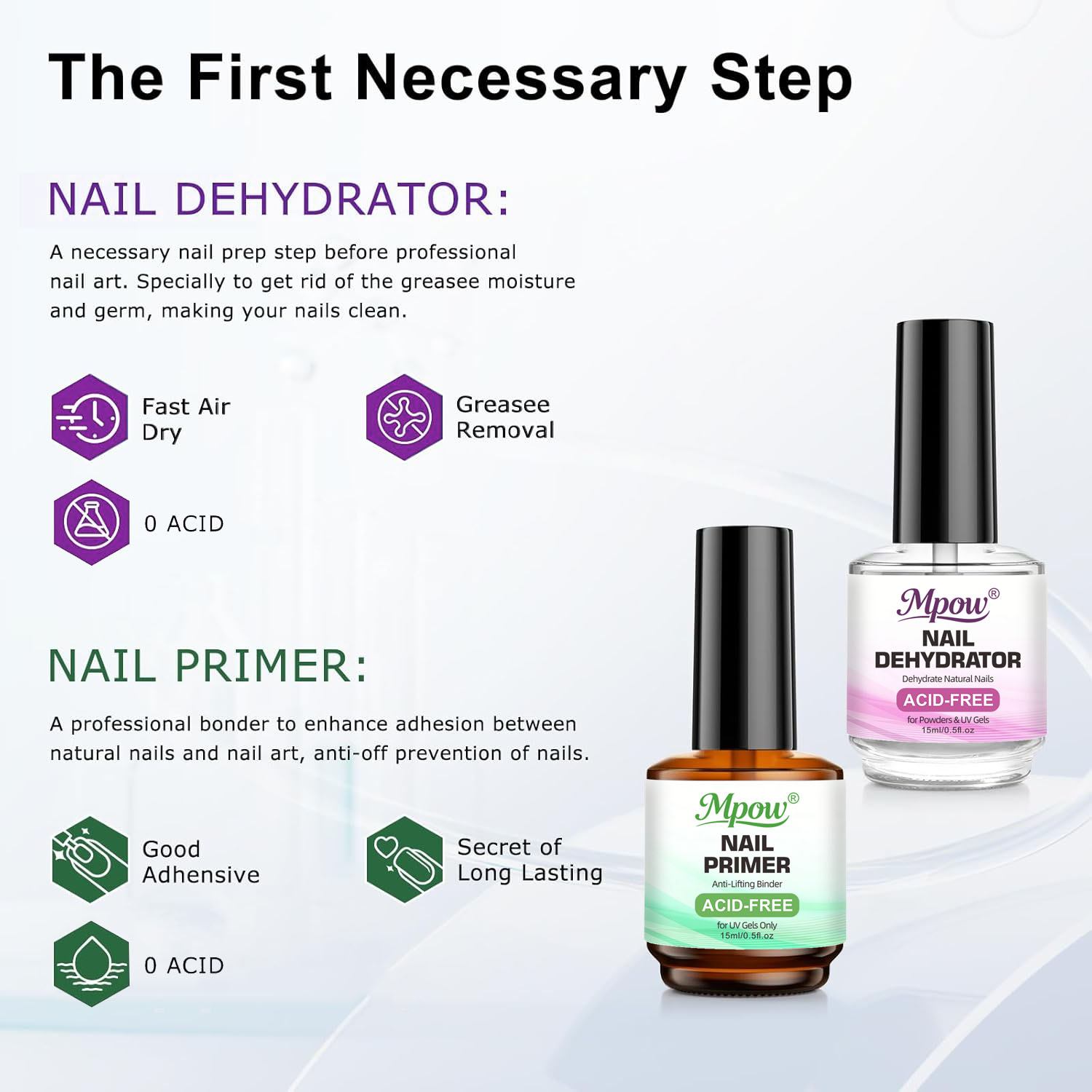 Mpow Set da 1/2 Pezzi: Deidrat - Nail Dehydrator Primer recensione e prezzo