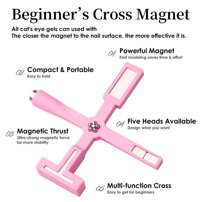 Magnete per Unghie 5 in 1 con  - Uv Nail Lamp recensione e prezzo
